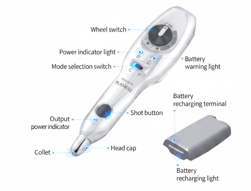 Plamere Premiun (Plasma Pen Original)